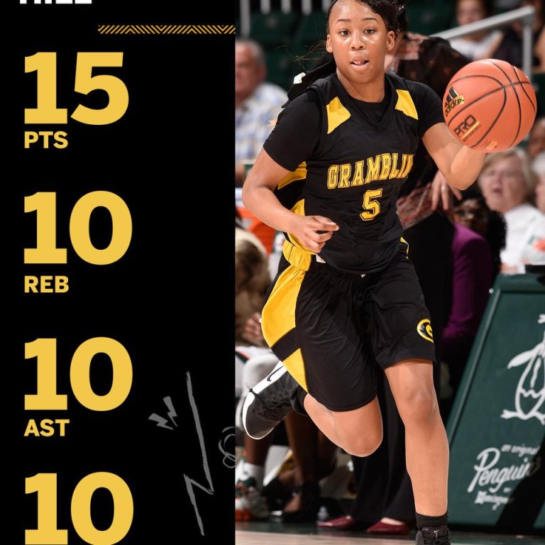 Shakyla Hill Becomes First-Ever Grambling State Student-Athlete Featured On SportsCenter Edition ‘The Six’